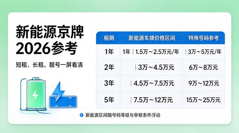 团队业务讨论